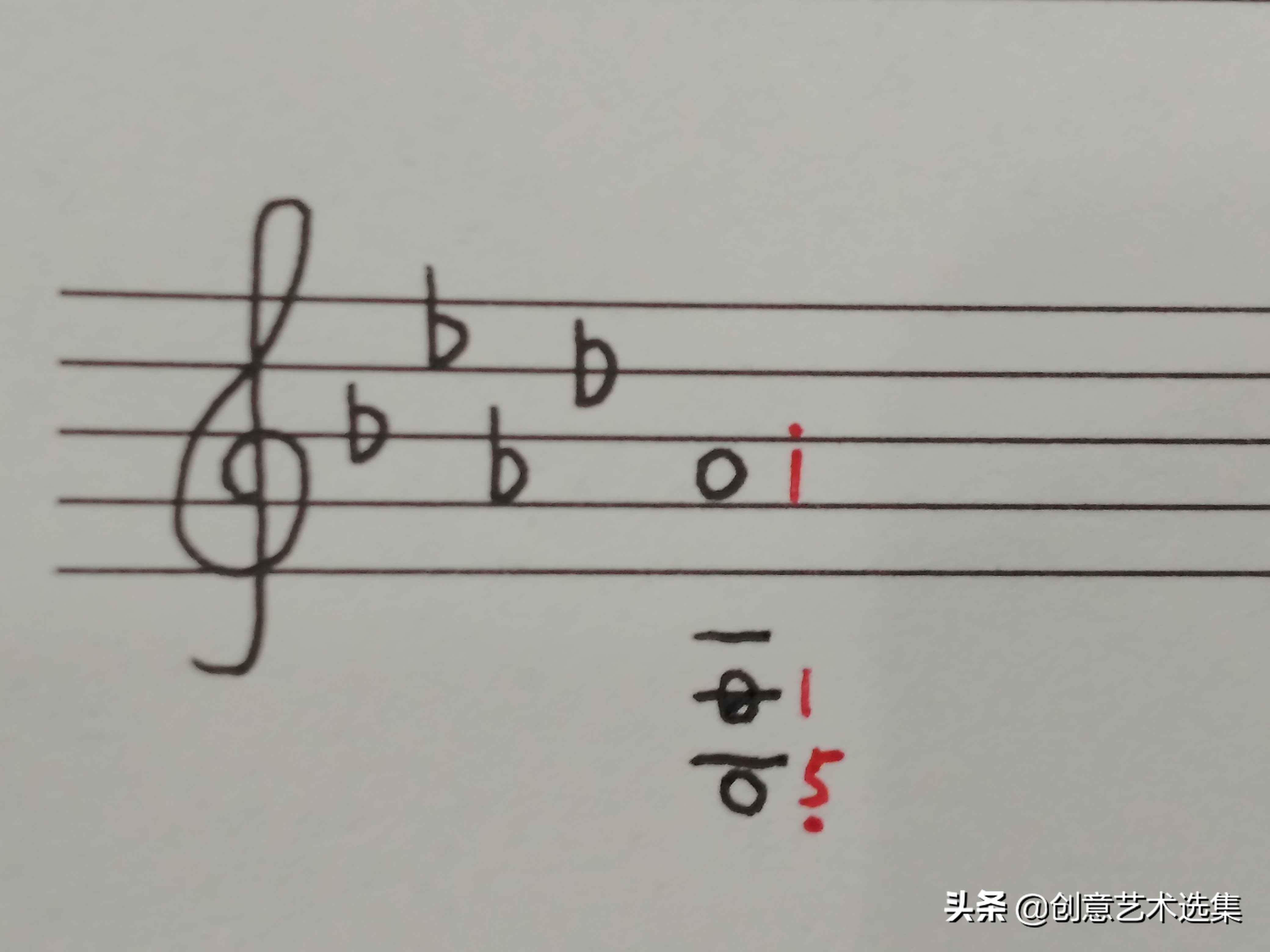 如何给一首歌定调配和弦,每首歌如何定调