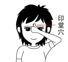 鼻炎流鼻涕推拿哪个穴位最管用,小儿感冒推拿法清鼻涕打喷嚏