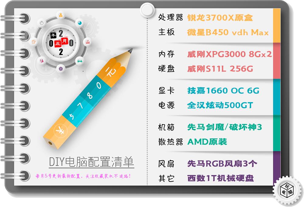 游戏设计的电脑推荐,办公游戏一体电脑推荐