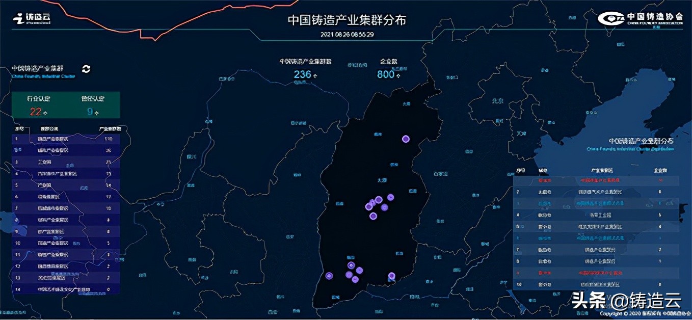山西铸造业有哪些,山西8个地市铸造企业