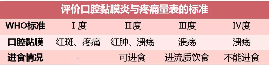 靶向药皮肤副作用怎么缓解,靶向药物副作用引起皮肤溃烂图片