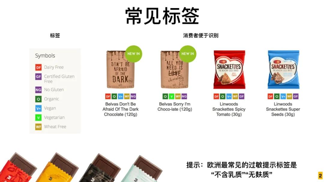 巧克力品牌基本策略,如何迅速了解巧克力