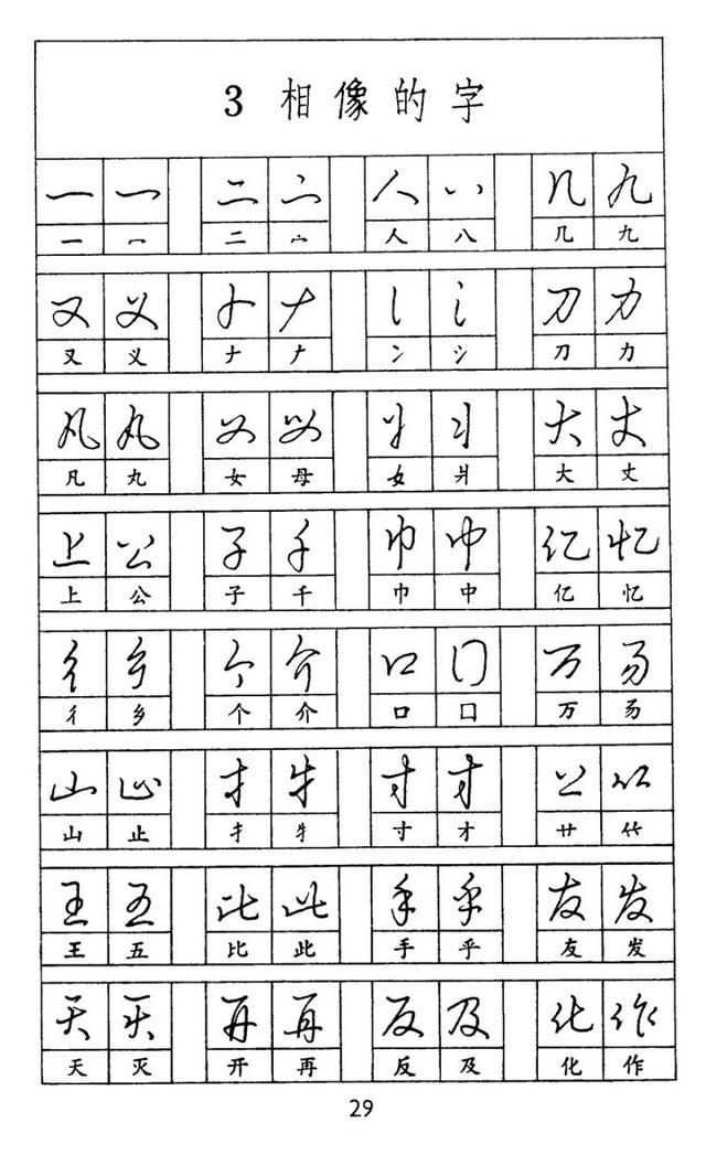 好字的书写技巧和讲解,怎么让字写好看又快正楷