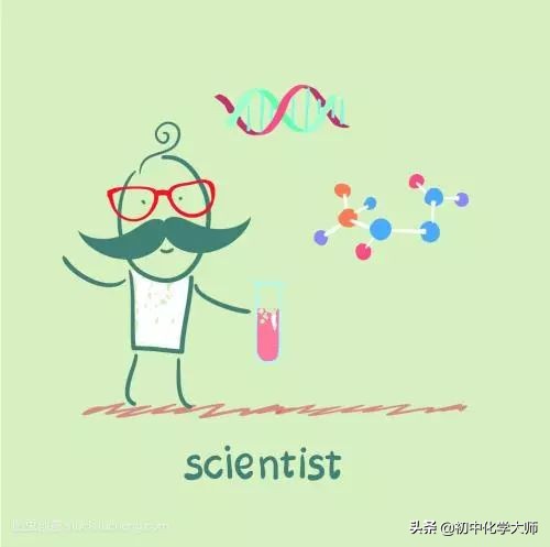 酸和碱的归纳总结,酸和碱的通性笔记