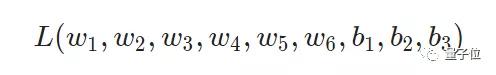 神经网络原来这么简单，机器学习入门贴送给你|干货