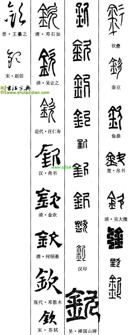 「每日一字」钦（2445）2021.05.09