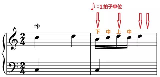 音乐中常见的装饰音有,装饰音和常用记号视频讲解