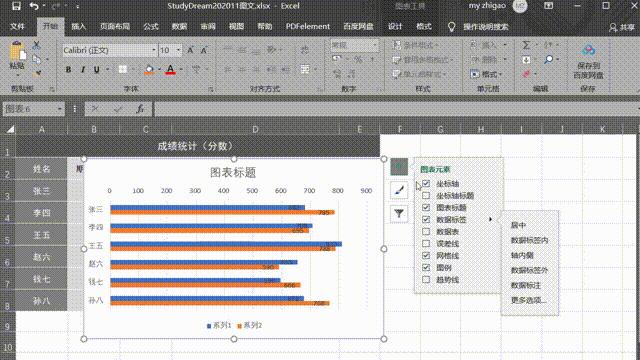 excel图表添加涨跌柱线,excel图表横竖调整