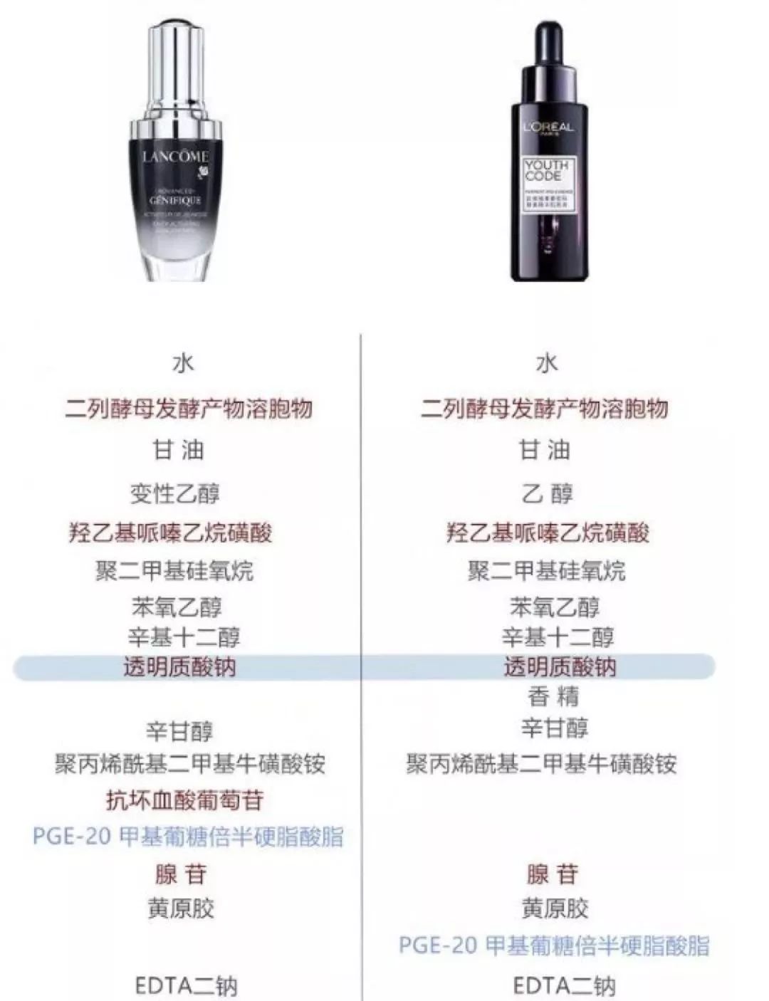 迪丽热巴蔡徐坤王源微博之夜,蔡徐坤王源