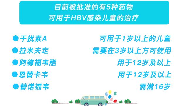婴幼儿感染乙肝的症状,宝宝乙肝要怎么治疗