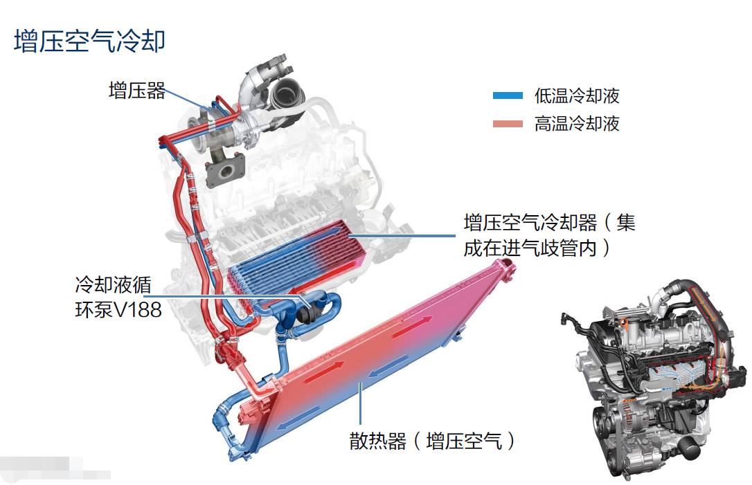 大众ea211发动机1.4t,大众ea211发动机维修视频