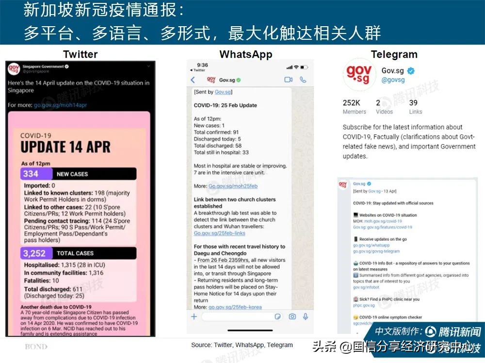 “互联网女皇”疫情趋势报告全文：新冠疫情过后，世界将会怎样？