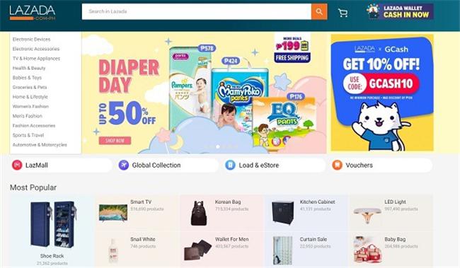 盘点全球55主流电商平台,2023全球电商平台排名