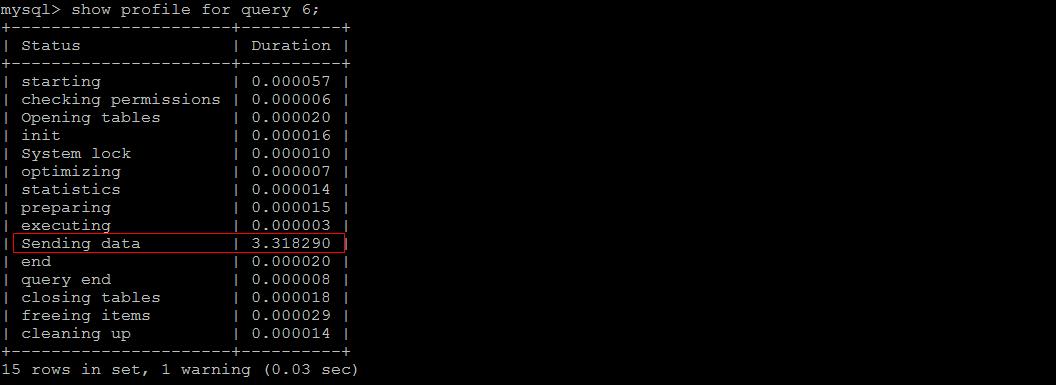 万字总结mysql优化,mysql优化神器