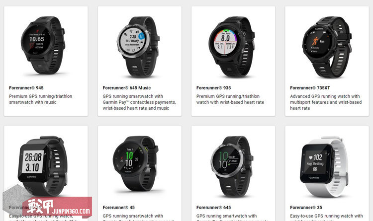 手腕神器大全,手腕带神器