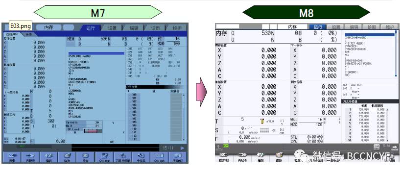 三菱数控系统M80M800其他新功能及新HMI操作介绍