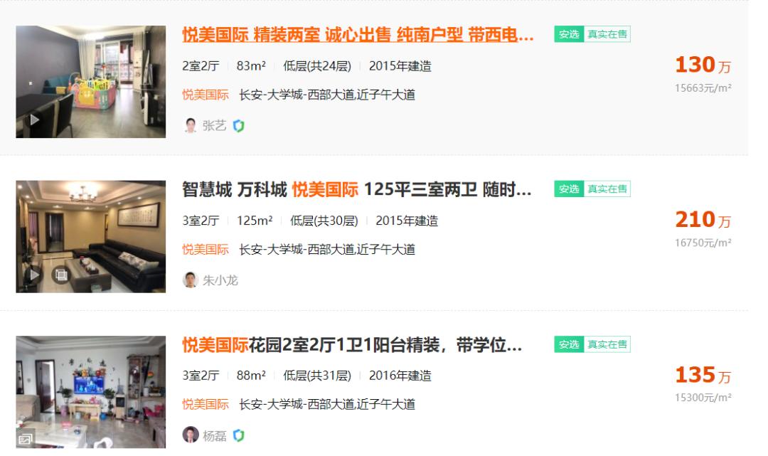 悦美国际值不值,悦美国际二手房