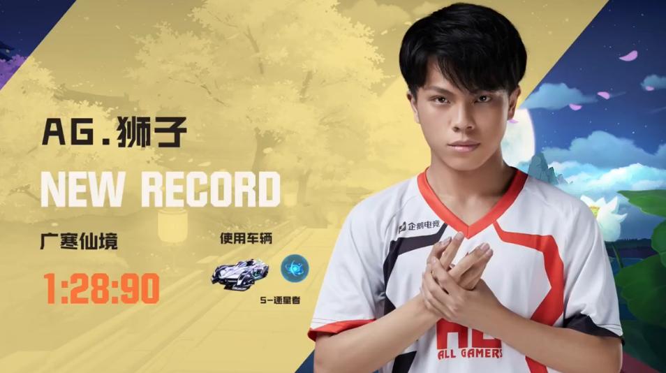 季后赛胜者组决赛,季后赛胜者组对阵图