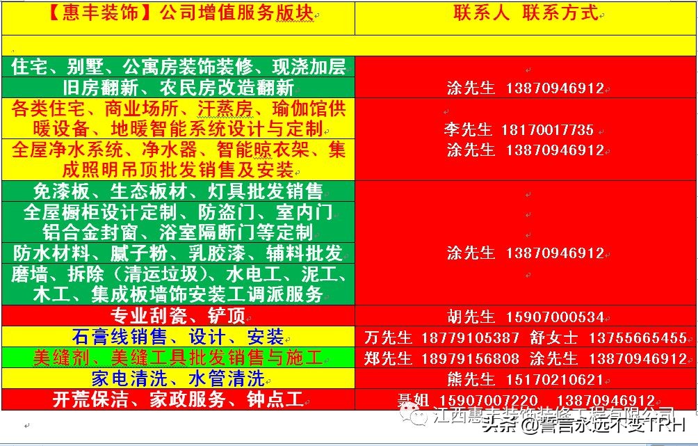 板材类建筑装饰材料,装饰面板一般是什么材料