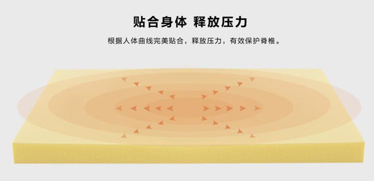实木床怎么挑选更实用,怎么挑选实木床最好的方法