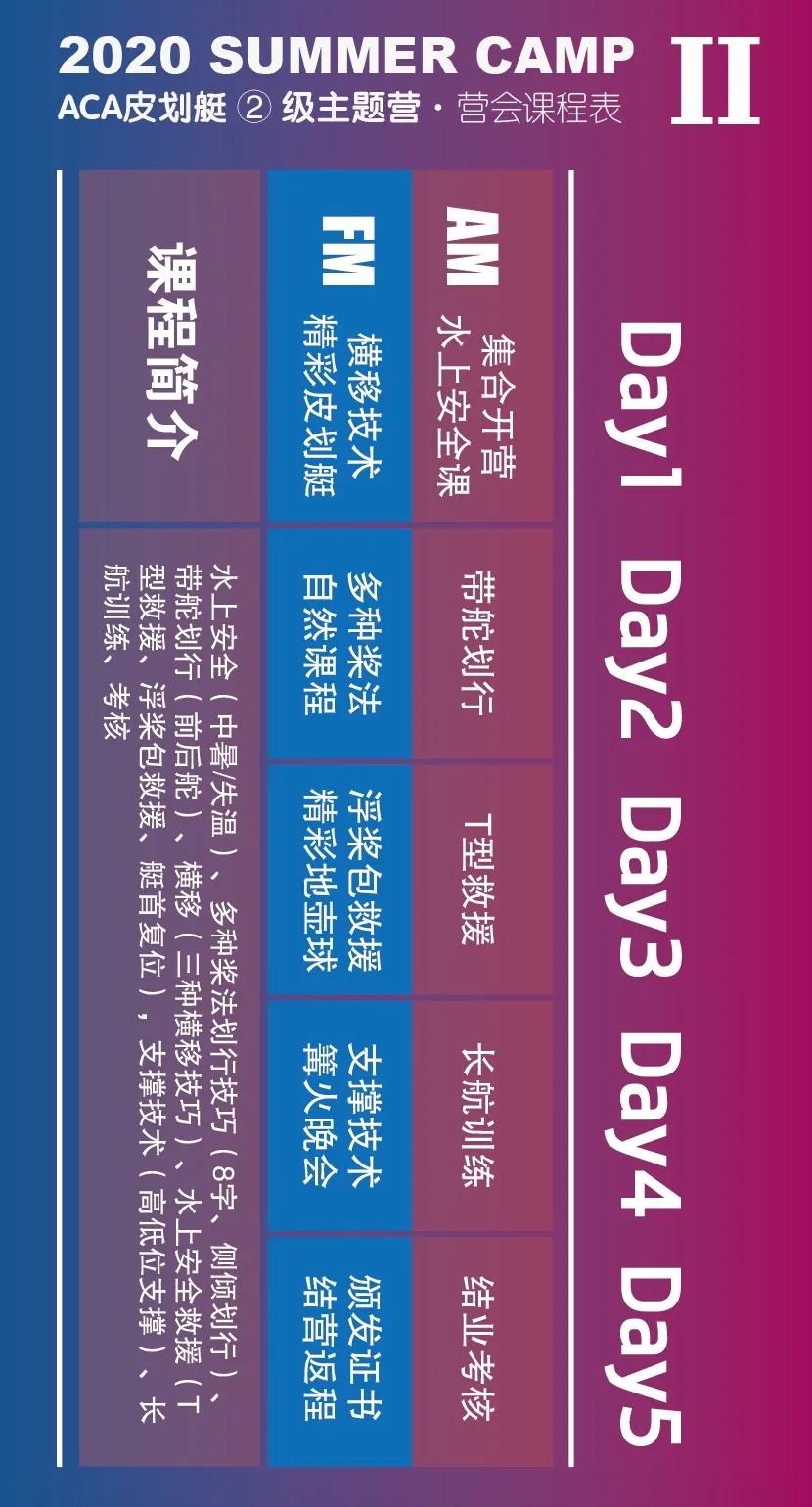 津彩盛夏皮划艇,皮划艇技能营