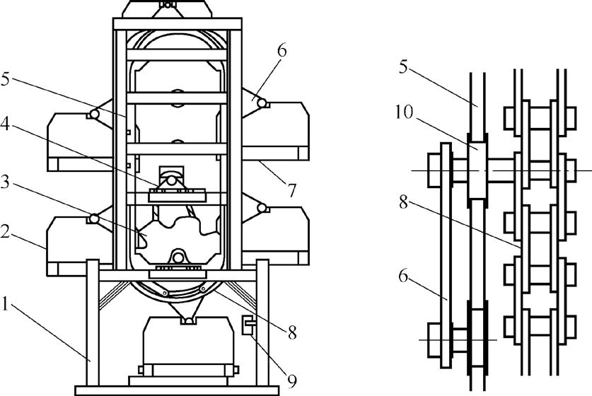基于标准链的垂直循环式立体车库托车架动载效应分析