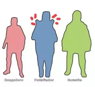 肥宅apex,apex胖子细节处理