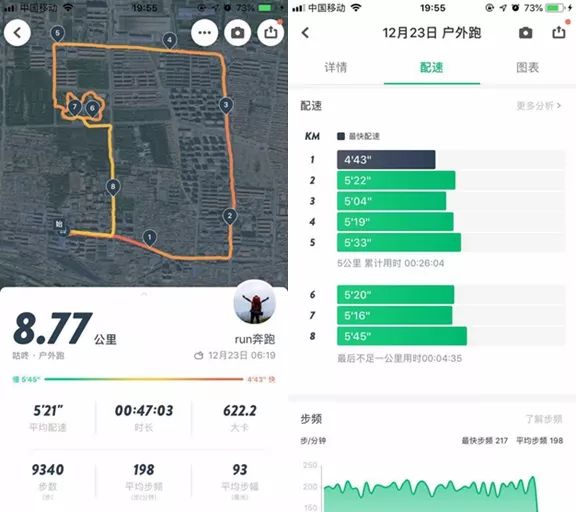 长距离跑步首选,为你的跑步增色:R2赤道LSD跑鞋评测