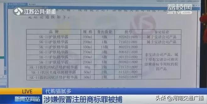 神仙水小灯泡怎样辨别真假,代购卖神仙水一般什么价格