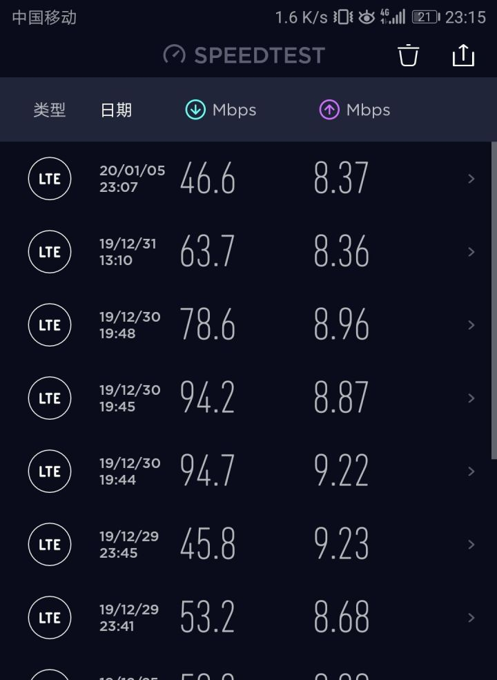 流量卡先用通用流量还是定向流量,流量卡不够用买什么流量卡好