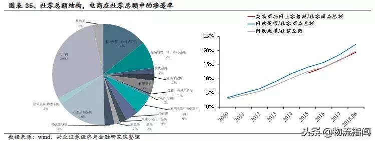 启示录经典之处,启示录的概论