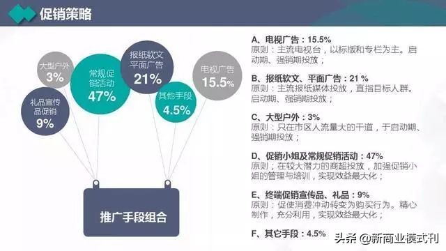营销计划书营销主题,年度营销策略规划布局