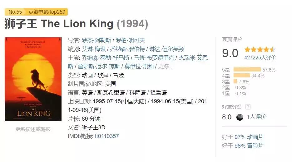 真实版的狮子王,现实版狮子王比想象的更残酷