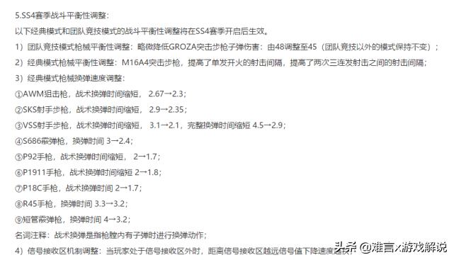 和平精英新赛季加强了什么枪,新赛季和平精英加强和削弱的枪
