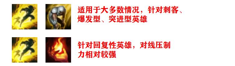 「带你看季前赛」女性玩家的最爱，攻守兼备的风女强势登顶胜率榜