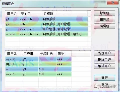 车联网OASyun智控云平台沃尔视OASIS®车载卫星电视