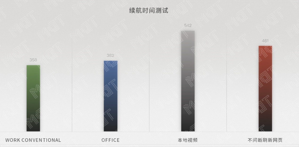 雷蛇灵刃17可以当工作站,雷蛇灵刃2023测评