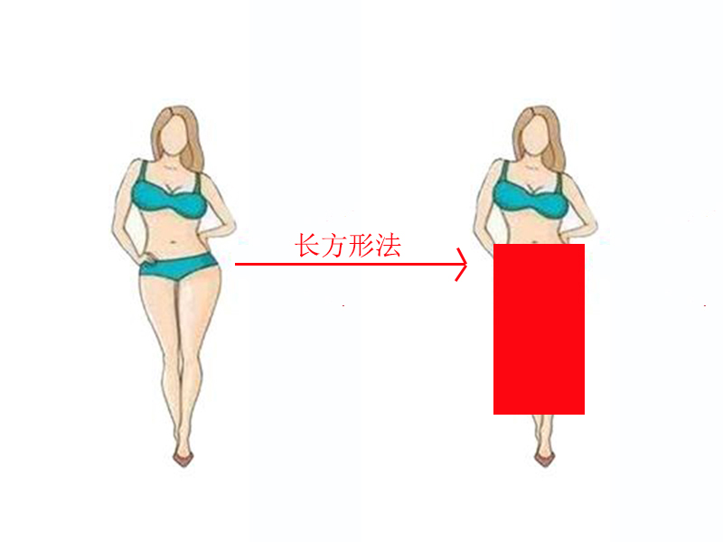 8小姐专属欧美风，三招解救丰乳肥臀