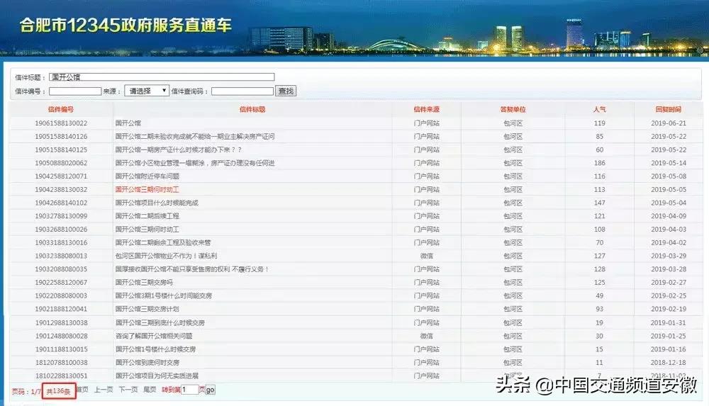 合肥国开公馆一期业主,烂尾楼业主崩溃跳楼