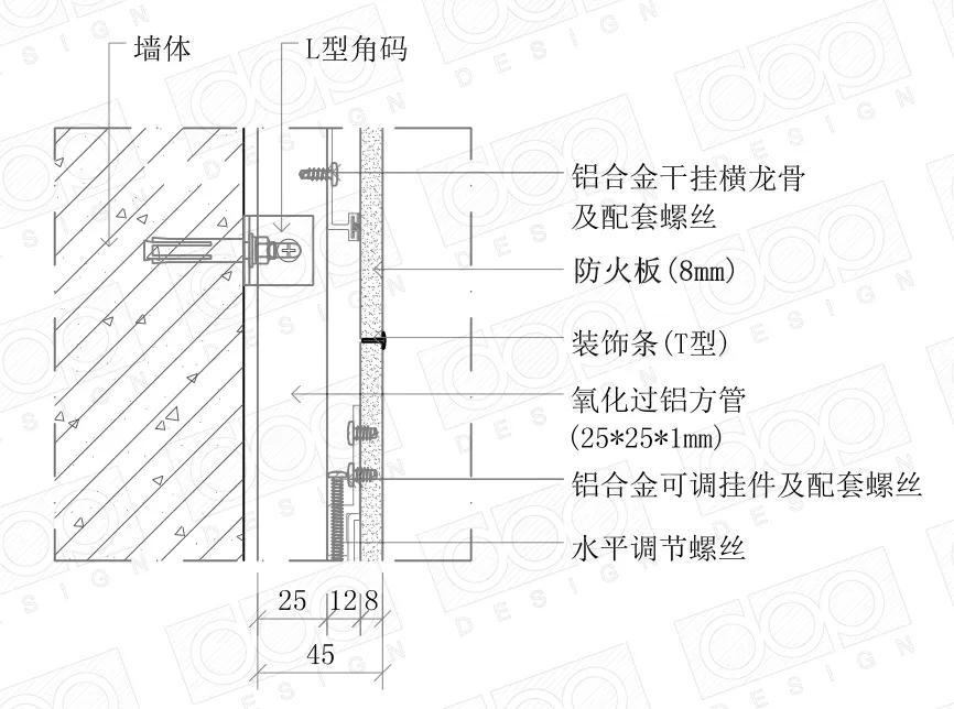 弯曲防火板材质,湖南防火板的材质