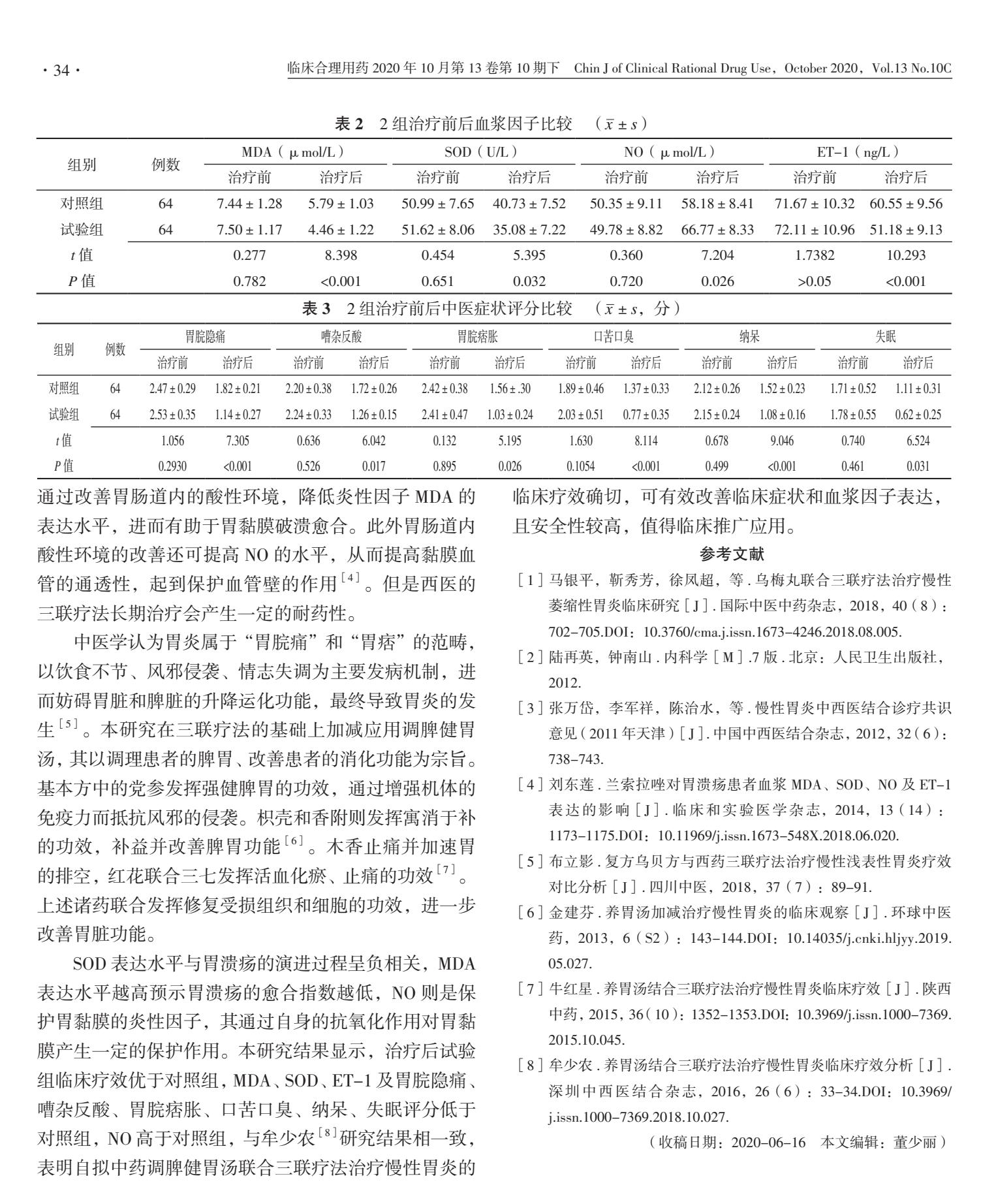 疏肝健脾汤治胃炎处方,升阳益胃汤治非萎缩性胃炎