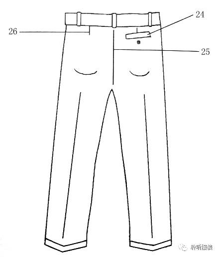 服装英语入门基础知识大全,服装百科小知识大全视频