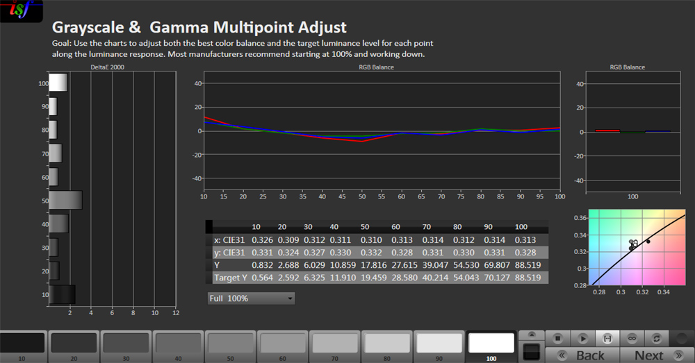夏普xv-qz433a投影机评测,夏普xv-qz433a4k投影机