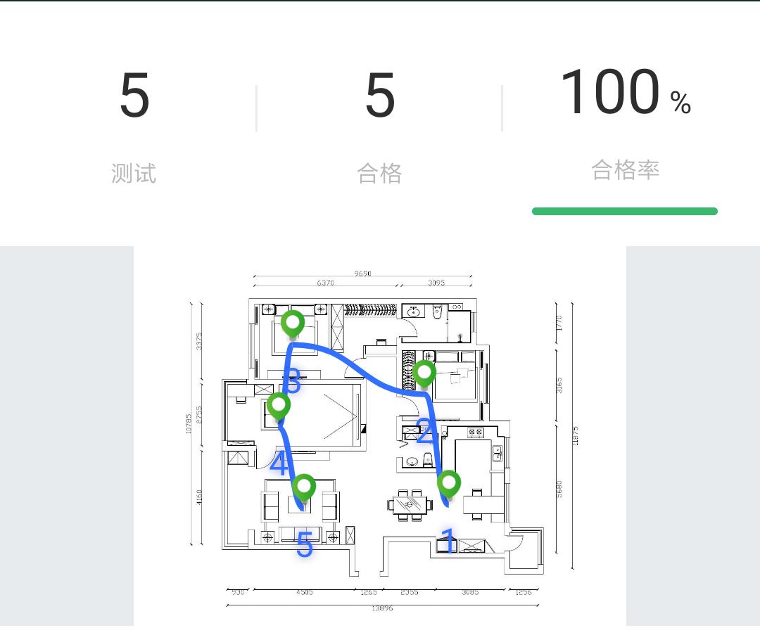 「N合1服务器进阶指南」全屋wifi无缝漫游实践,UbntAC+AP部署
