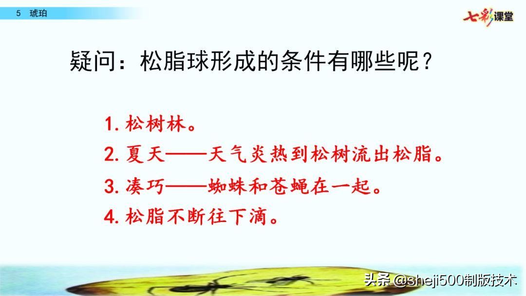 语文书四年级下册第5课琥珀预习,四年级下册第5课琥珀的思维导图