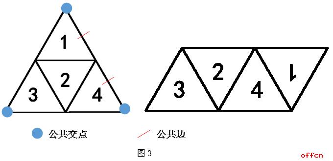 浙江四面体折纸盒,四面体折纸盒做题思路