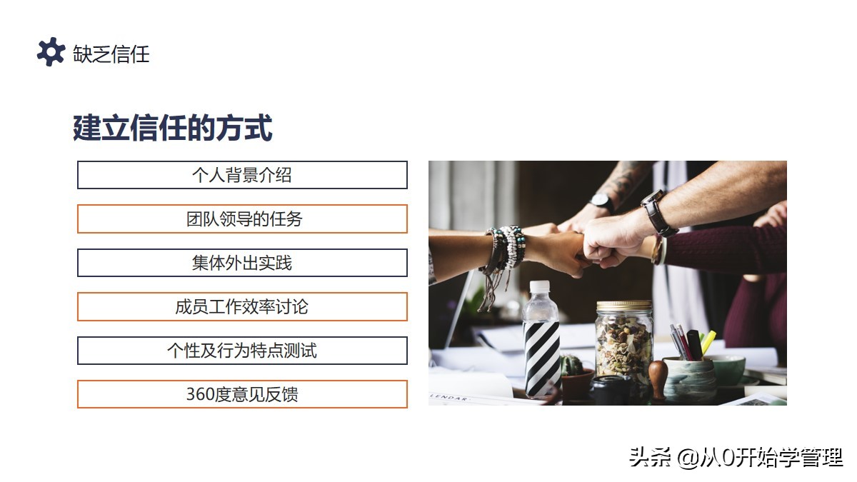 基层管理者晋升后规划和计划简短,中基层管理者如何沟通和团队协作