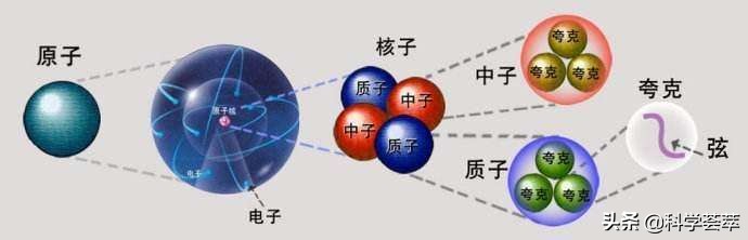 奥卡姆剃刀理论,奥康剃刀原理