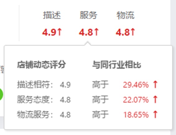 淘抢购报名技巧,怎么提高抢购秒杀率