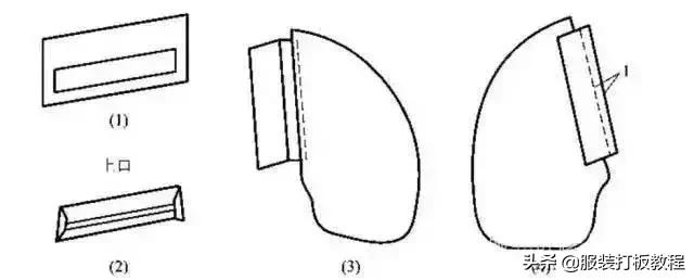 大衣制作工艺流程,男装大衣制版基础原型教学